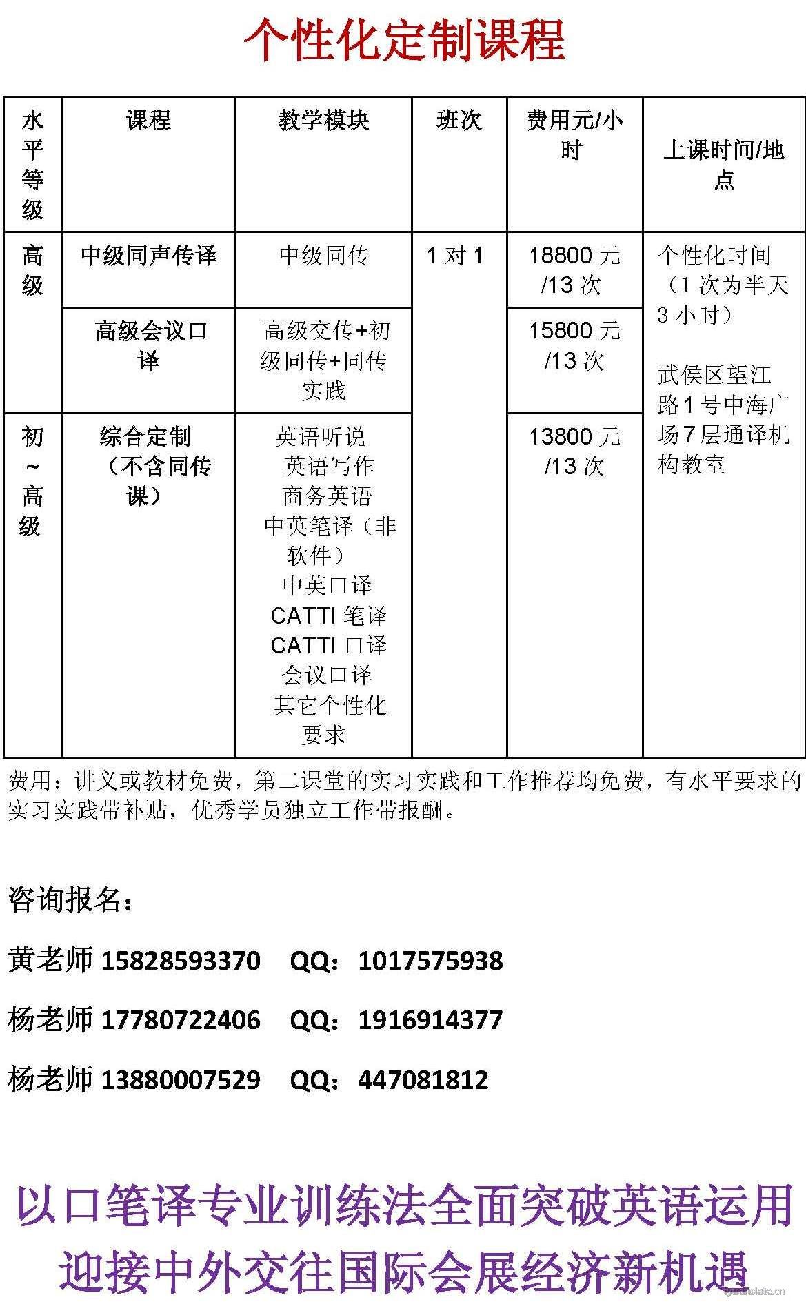 英語提升（口筆譯全面）課程2020下半年方案-主要針對(duì)在職常規(guī)周末班和定制_頁面_6.jpg